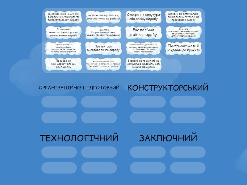 Проєктування